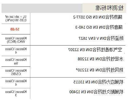 旭格AWS 120cc窗